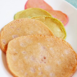 Easy Pancake Recipe