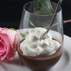 Mocha Pots de Creme