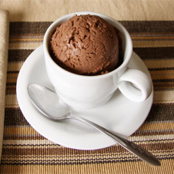 Chocolate Custard Ice Cream