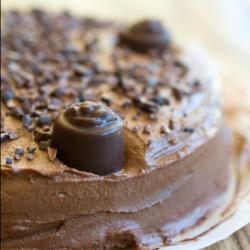 Raw Chocolate Cake