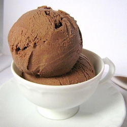 Chocolate Ganache Ice Cream