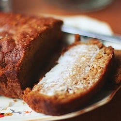 Spiced Pumpkin Bread & Muffins