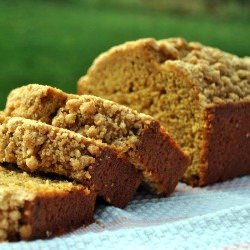 Sweet Potato Bread