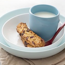 Breakfast Biscotti