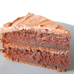 Best Chocolate Cake