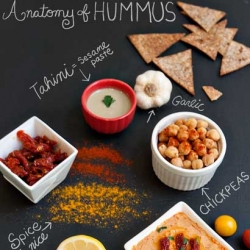 Sun-Dried Tomato Hummus