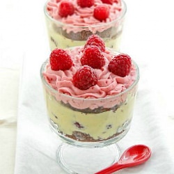 Chocolate Raspberry Trifle