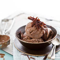 Chocolate Ice Cream