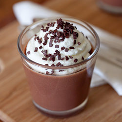 Cold Chocolate Custard