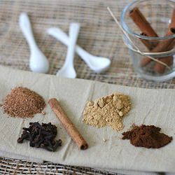 Homemade Pumpkin Pie Spice