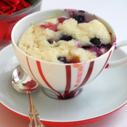 Blueberry Muffin in a Teacup