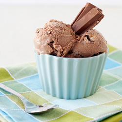 Kit Kat Ice Cream