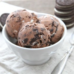 Chocolate Cookies n Cream Ice Cream