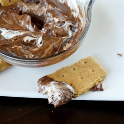 S’mores Dip