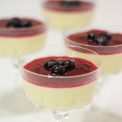 Berry Panna Cotta