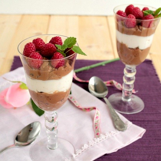 Chocolate Parfaits (Vegan,GF)