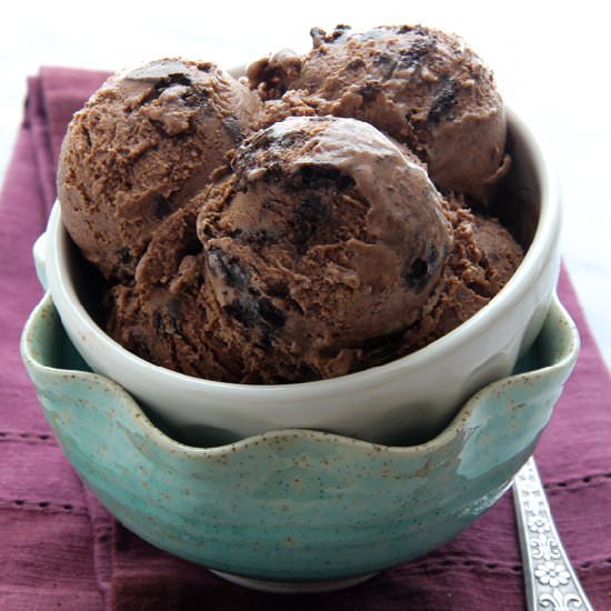 Double Chocolate Ice Cream