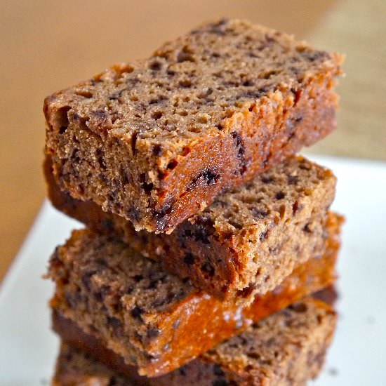 Brownie Bread