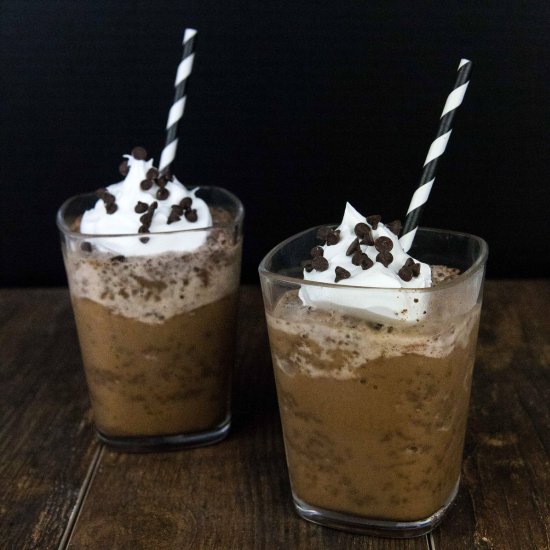 Iced Coffee Milkshakes