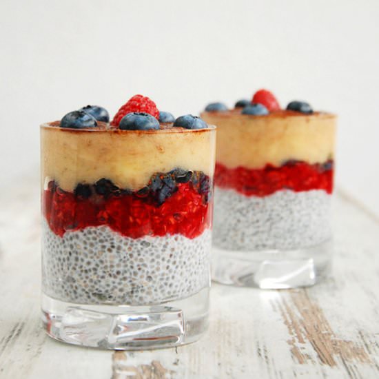 Breakfast parfait with chia