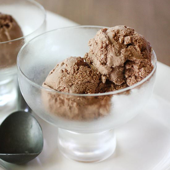 Milk Chocolate Ice Cream