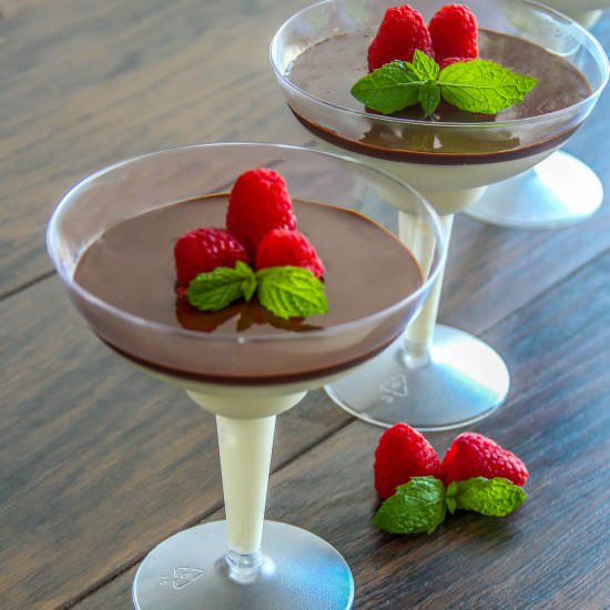 Mousse w/Chocolate & Raspberries