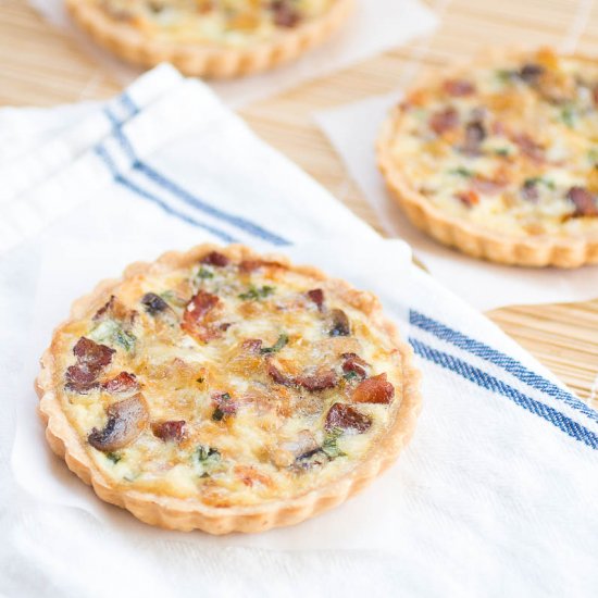 Mini Bacon and Mushroom Quiches