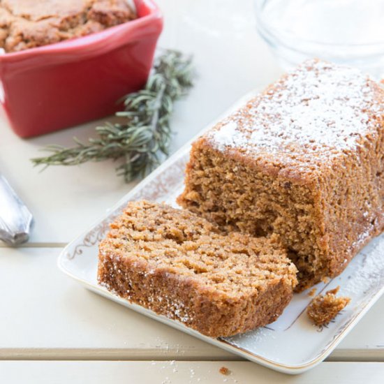 Mini Gingerbread Loaves