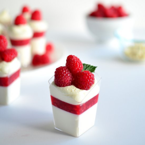 White Chocolate Raspberry