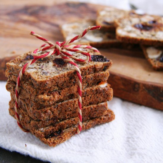 Cherry Hazelnut Crackers