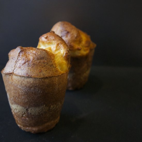 Basic Popovers