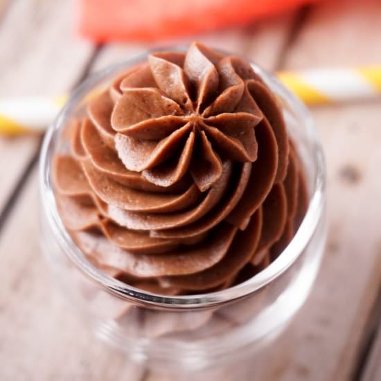 The Best Chocolate Buttercream