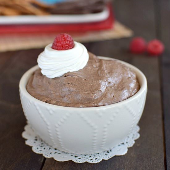 Chocolate Raspberry Truffle Dip