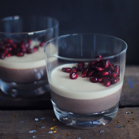 Panna Cotta with Baileys