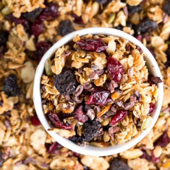 Best Basic Granola