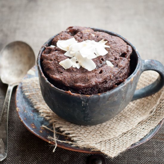 Double Chocolate Coconut Muffin