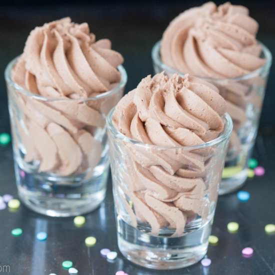 Chocolate Buttercream Frosting