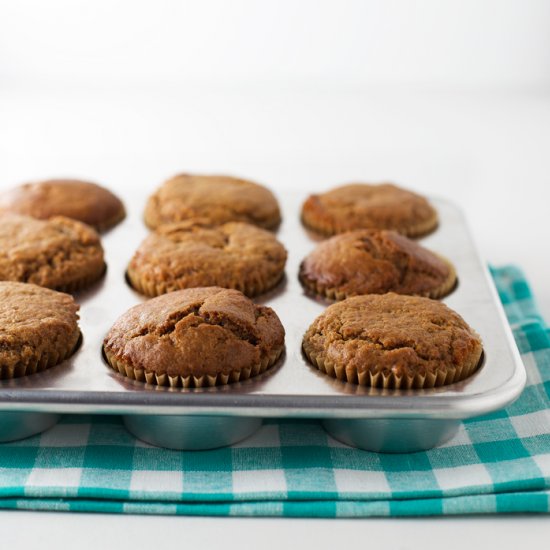 Coffee Muffins