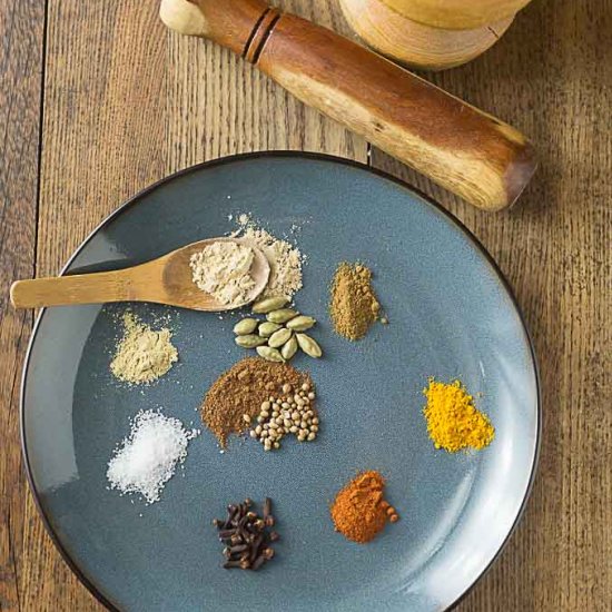 Make Your Own Curry Powder Blend