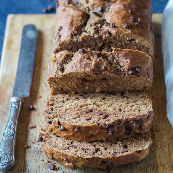 Double Chocolate Banana Bread