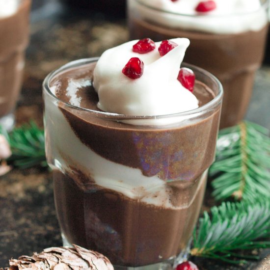 Vegan Chocolate Pudding