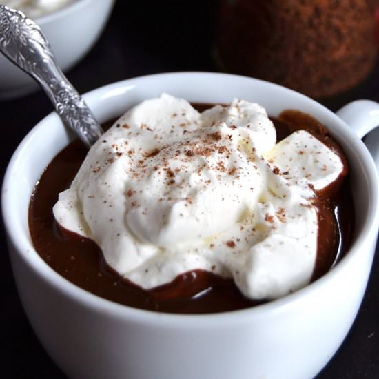 Intense European Hot Chocolate