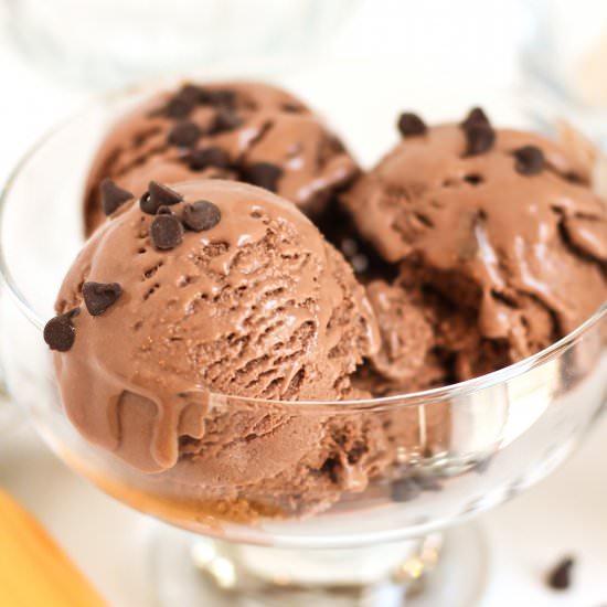 Healthy Chocolate Frozen Yogurt