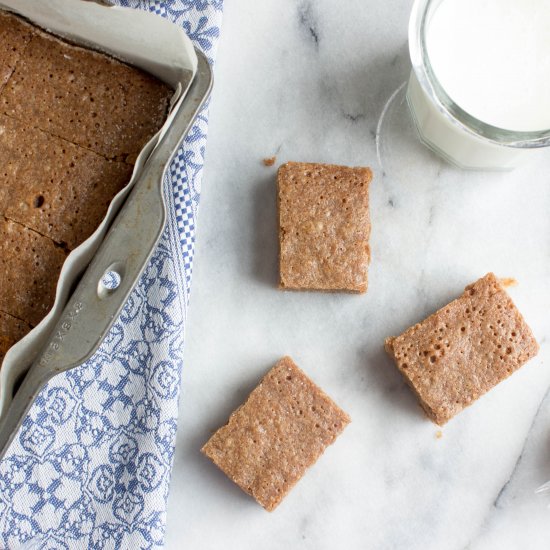 Swiss Milk Chocolate Brownies