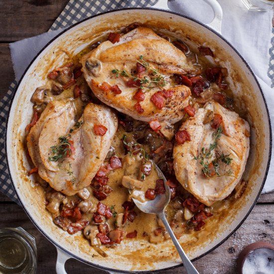 Creamy Bacon and Mushroom Chicken