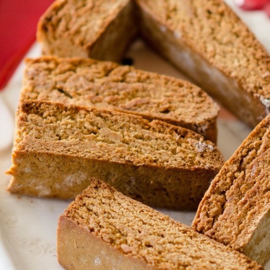 gingerbread biscotti