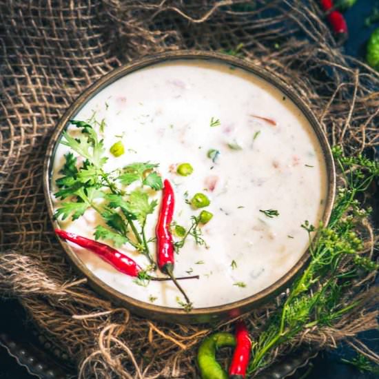 Tomato Onion Raita