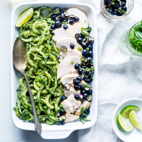 Blueberry Salsa Pesto Chicken