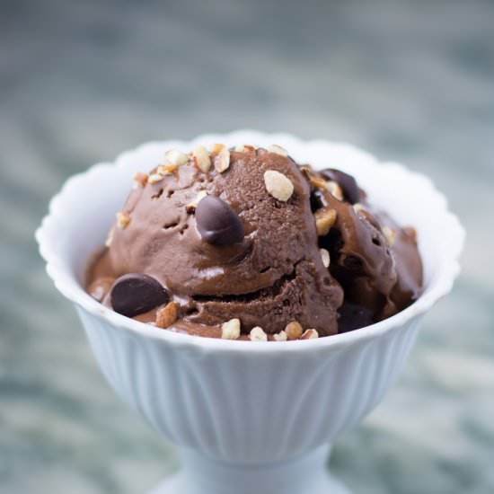 Homemade Chocolate Frozen Yogurt