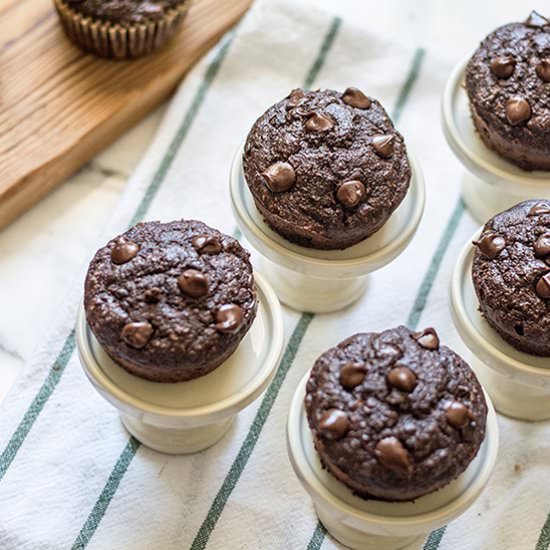 Double Chocolate Zucchini Muffins